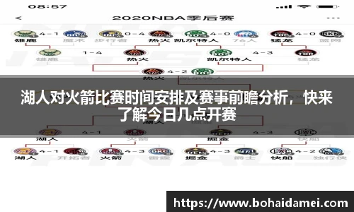 湖人对火箭比赛时间安排及赛事前瞻分析,快来了解今日几点开赛